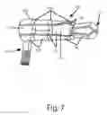 Fig. 07 - Establishing wireless networks by physical connection