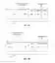 Fig. 04 - Gather using index array and finite state machine