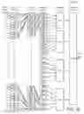 Fig. 12 - Methods and apparatus for a vector subsystem for use with a programmable mixed-radix DFT/IDFT processor