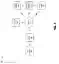 Fig. 03 - Digital document processing based on document source or document type