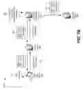 Fig. 09 - Digital document processing based on document source or document type