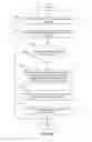 Fig. 07 - Computer-Automated Generation of Application Deep Links