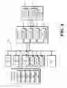 Fig. 03 - HIERARCHICAL POSITIONED EVENT DISPATCH