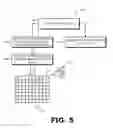 Fig. 06 - HIERARCHICAL POSITIONED EVENT DISPATCH
