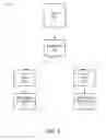 Fig. 02 - Partitioning of markup language documents