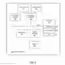 Fig. 05 - Partitioning of markup language documents