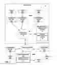 Fig. 02 - High-performance editing of large remote files in client-server architecture