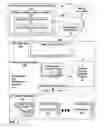 Fig. 03 - High-performance editing of large remote files in client-server architecture