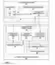 Fig. 04 - High-performance editing of large remote files in client-server architecture