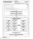 Fig. 05 - High-performance editing of large remote files in client-server architecture