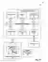 Fig. 11 - High-performance editing of large remote files in client-server architecture