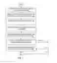 Fig. 08 - Registrant defined limitations on a control panel for a registered tertiary domain