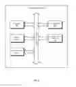 Fig. 09 - Proactive form guidance for interacting with electronic forms