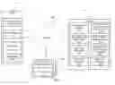 Fig. 02 - Interactive electronic form workflow assistant that guides interactions with electronic forms in a conversational manner