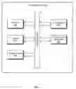 Fig. 08 - Interactive electronic form workflow assistant that guides interactions with electronic forms in a conversational manner