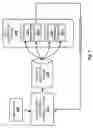 Fig. 03 - Generating and applying outgoing communication templates
