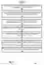 Fig. 07 - Generating and applying outgoing communication templates