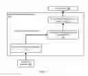 Fig. 02 - Generating parse trees of text segments using neural networks