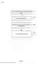 Fig. 04 - Generating parse trees of text segments using neural networks