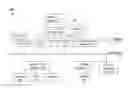 Fig. 01 - METHODS AND ANALYTICS SYSTEMS HAVING AN ONTOLOGY-GUIDED GRAPHICAL USER INTERFACE FOR ANALYTICS MODELS
