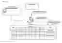 Fig. 01 - Input entity identification from natural language text information