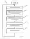 Fig. 06 - Triggering actions in response to optically or acoustically capturing keywords from a rendered document
