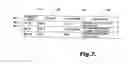 Fig. 08 - Triggering actions in response to optically or acoustically capturing keywords from a rendered document