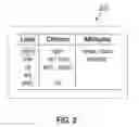 Fig. 03 - Visualizing and exploring natural-language text