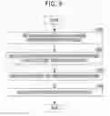 Fig. 10 - Distributed file system and operating method of the same