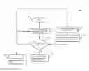 Fig. 01 - Search engine content switch