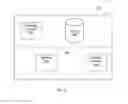 Fig. 06 - SYSTEM AND METHOD FOR RECOMMENDING TRENDING CONTENT BASED ON CONTEXT