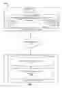 Fig. 02 - Ranking answers in ground truth of a question-answering system