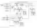 Fig. 01 - Searching Based On Application Usage