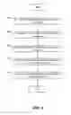 Fig. 10 - Searching Based On Application Usage