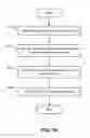 Fig. 15 - Searching Based On Application Usage