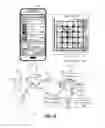Fig. 02 - Searching Based On Geographical Density Of Entities