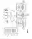 Fig. 03 - Searching Based On Geographical Density Of Entities