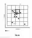 Fig. 22 - Searching Based On Geographical Density Of Entities