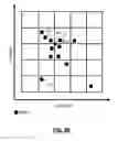 Fig. 23 - Searching Based On Geographical Density Of Entities