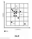 Fig. 24 - Searching Based On Geographical Density Of Entities
