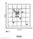 Fig. 25 - Searching Based On Geographical Density Of Entities