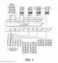 Fig. 02 - Content class for object storage indexing system