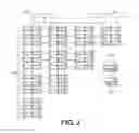 Fig. 03 - Content class for object storage indexing system