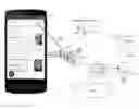 Fig. 01 - Transformation and presentation of on-demand native application crawling results