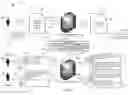 Fig. 01 - Auto-completion of widely shared search queries