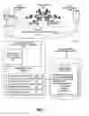 Fig. 02 - Systems and methods concerning tracking models for digital interactions