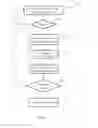 Fig. 04 - METHOD AND DEVICE FOR MANAGING PERSONAL MEDIA ITEMS