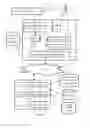 Fig. 07 - METHOD AND DEVICE FOR MANAGING PERSONAL MEDIA ITEMS
