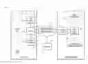 Fig. 01 - Compression and optimization of a specified schema that performs analytics on data within data systems