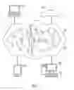 Fig. 05 - Compression and optimization of a specified schema that performs analytics on data within data systems